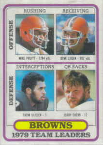 Browns Team Checklist 1980 Topps football card
